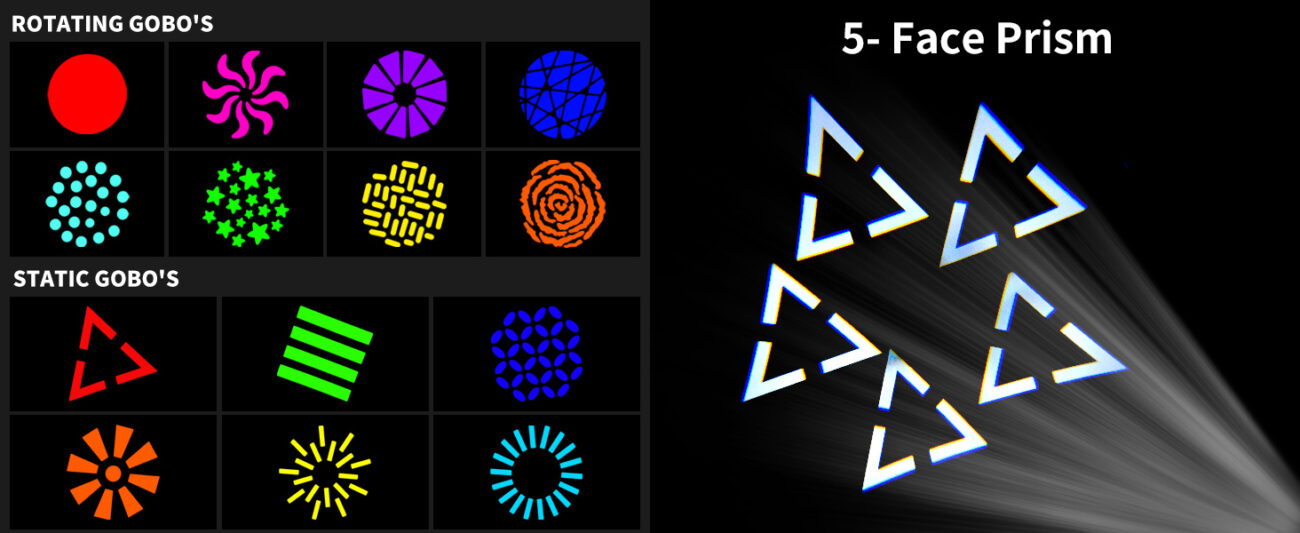 Backlight Effect for Nightclubs