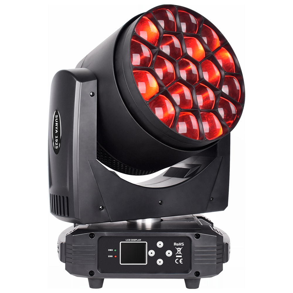 The Ultimate Stage Lighting Buying Guide