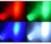 LED FLat Par 12x12W RGBW Wash Light