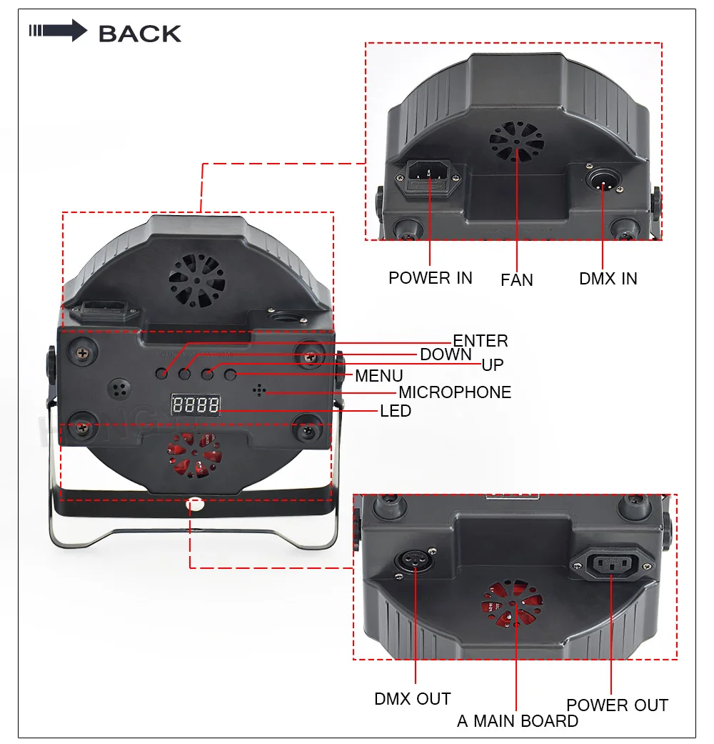 LED FLat Par 12x12W RGBW Wash Light